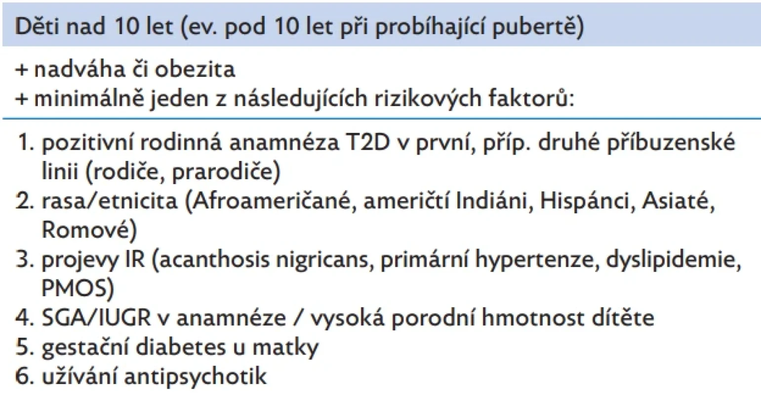  Kritéria pro screening diabetu 2. typu u dětí podle International Society for Pediatric and Adolescent Diabetes (ISPAD) 2024 a American Diabetes Association (ADA) 2025, upraveno dle(1,2)
