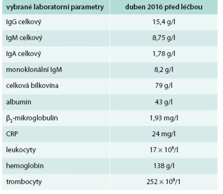 Pátý pacient – laboratorní parametry před zahájením léčby anakinrou