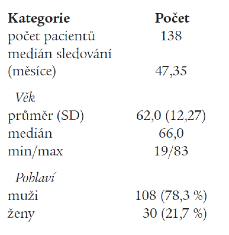 Soubor pacientů.
