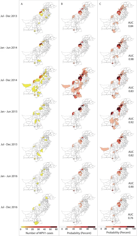 Reported and model-based estimates and forecasts of wild poliovirus type 1 (WPV1) cases between July 2013 and December 2016.