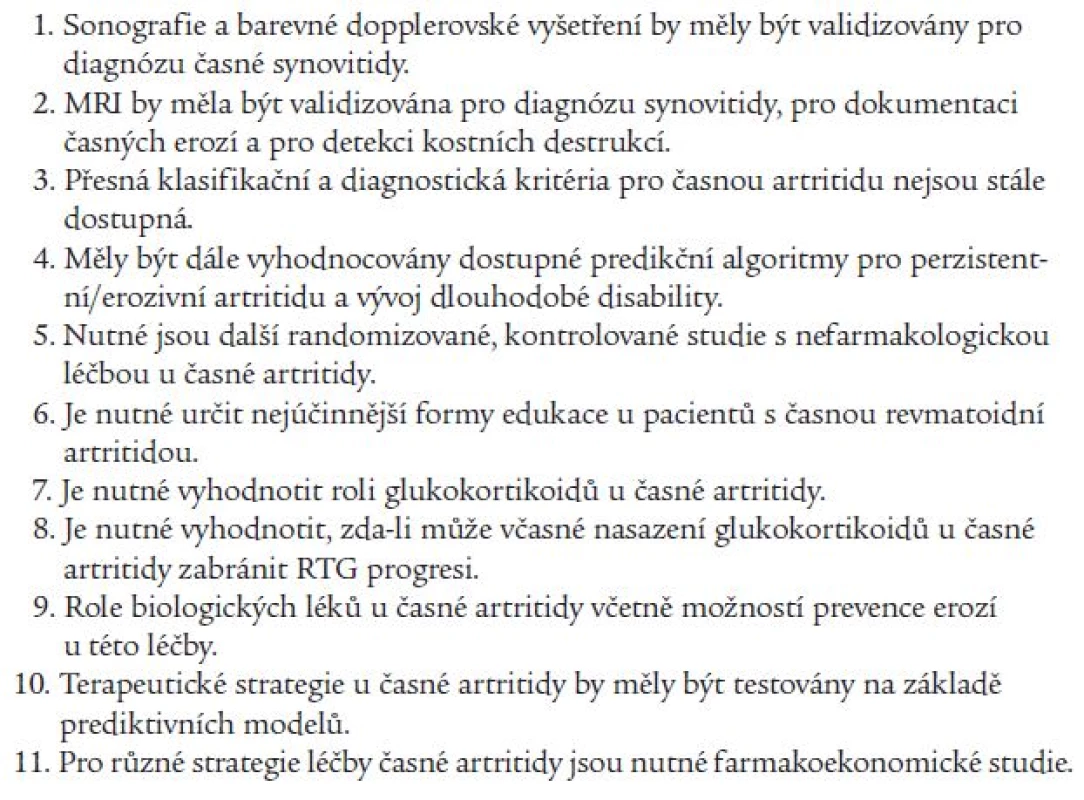 Otázky pro výzkum dle mínění expertů.