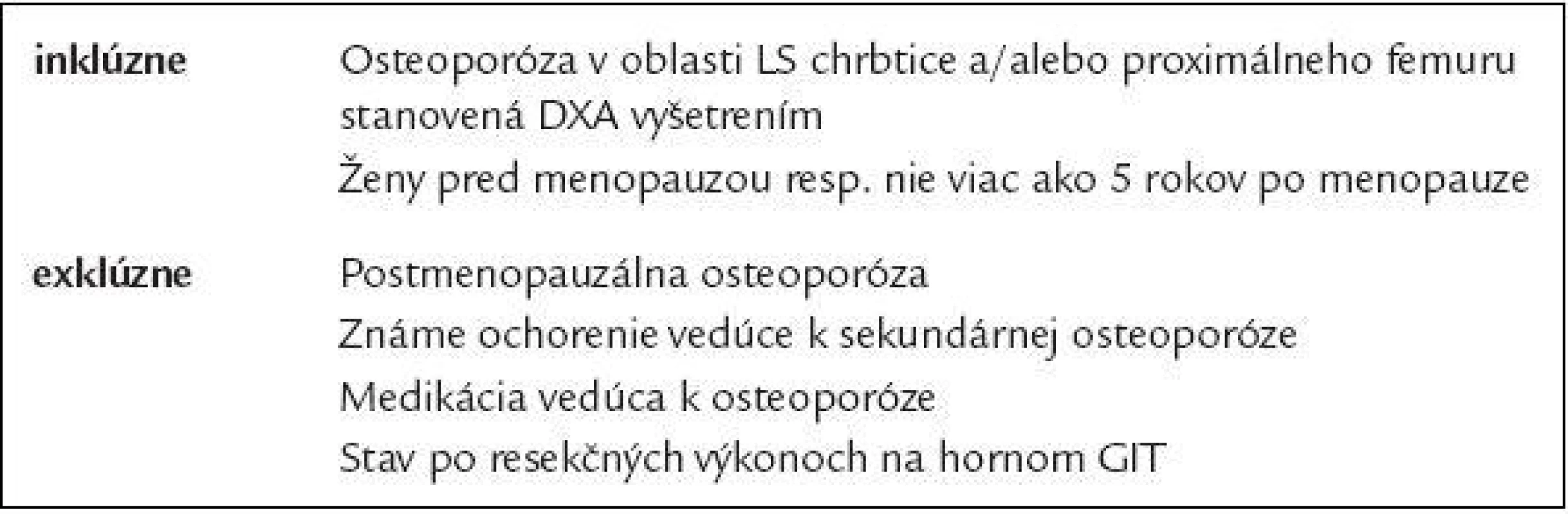 Inklúzne a exklúzne kritériá sledovaného súboru.