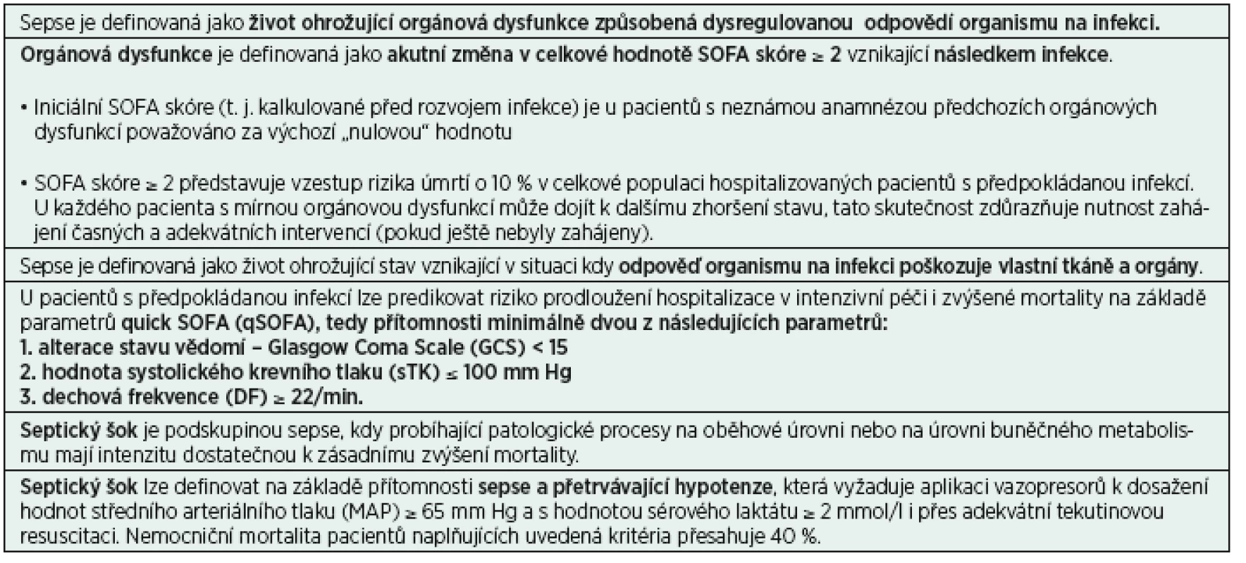 Přehled nových definicí Sepsis-3