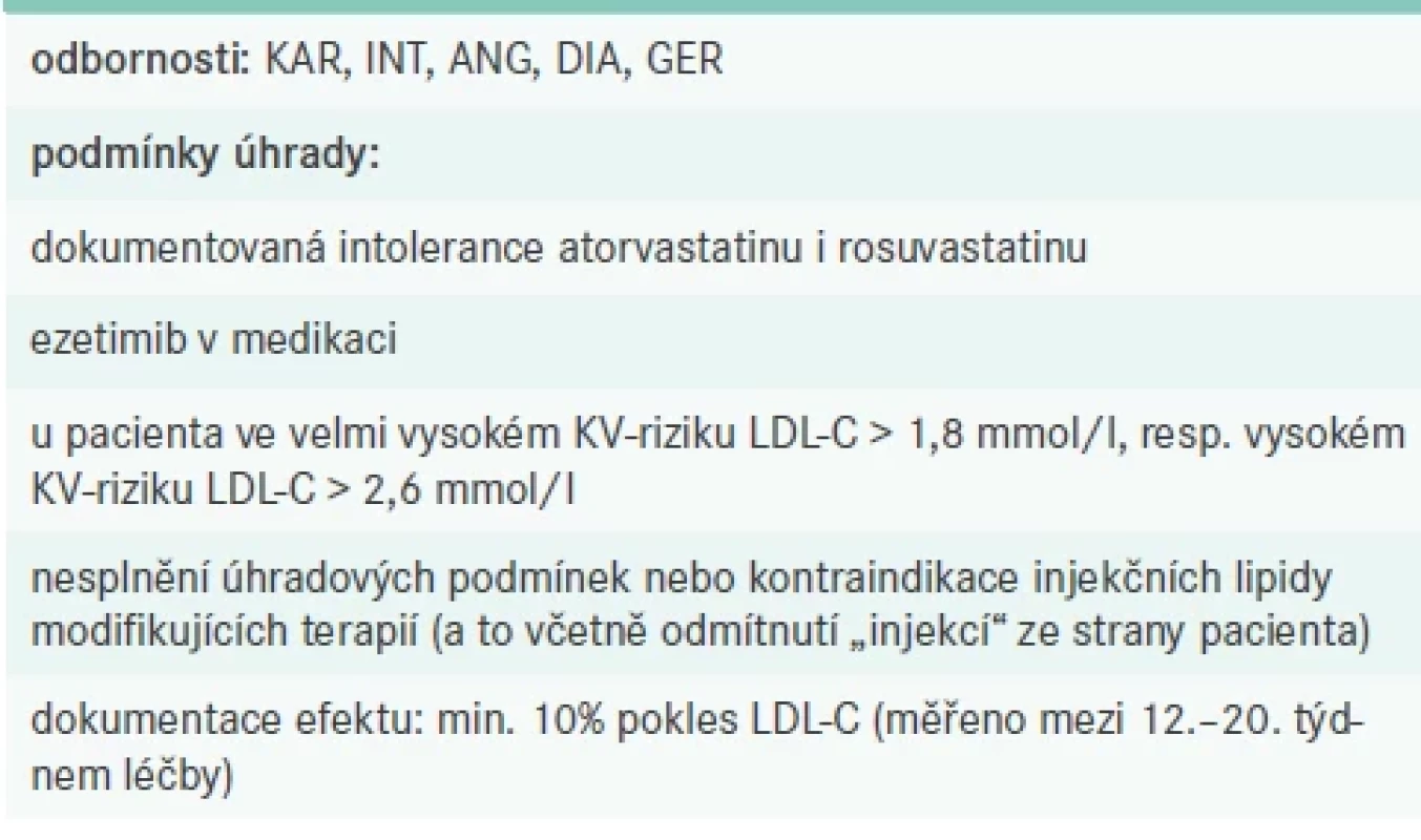 Podmínky úhrady KB z veřejného zdravotního pojištění. Upraveno podle [4]