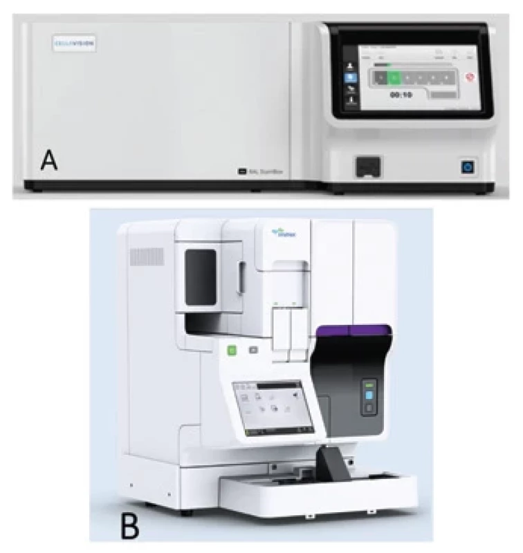 RAL®StainBox (A) a zařízení Sysmex SP-50 (B). S laskavým svolením společností CellaVision a Sysmex CZ.