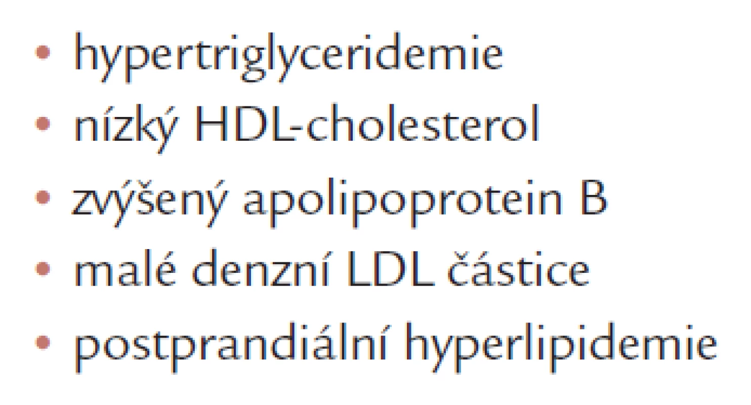 Diabetická dyslipidemie.