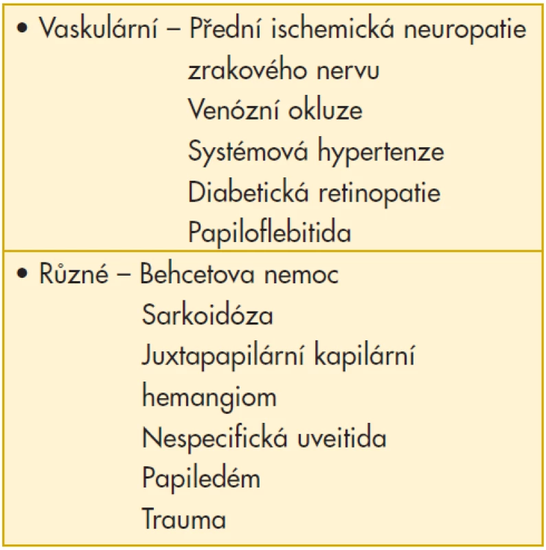 Ostatní etiologie neuroretinitis