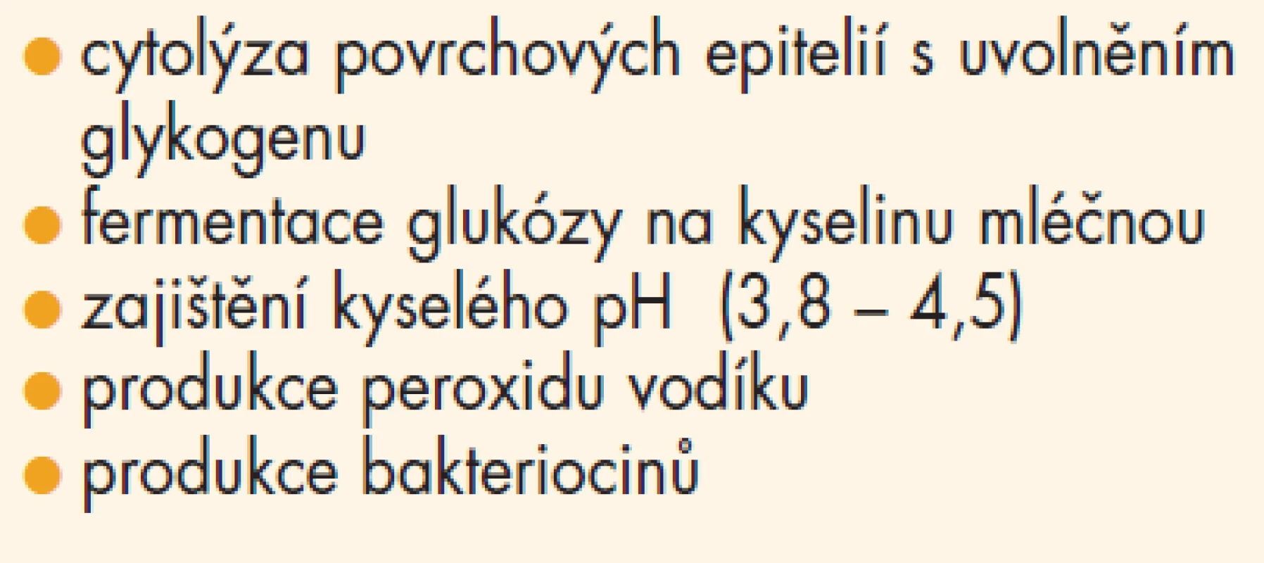 Aktivity acidofilního laktobacilu v pochvě.
