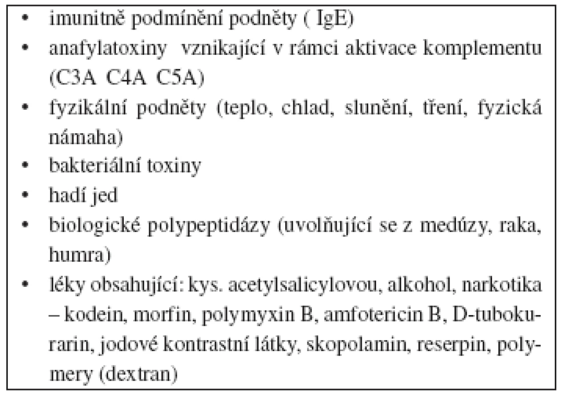 Spouštěcí mechanismy, které vedou k degranulaci mastocytů (MsC)