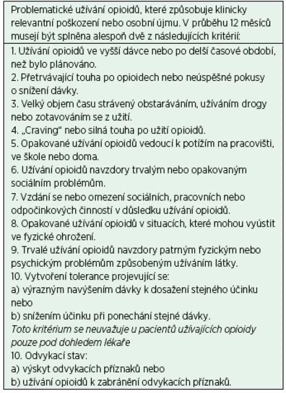 Poruchy způsobené užíváním opioidů podle DSM-V