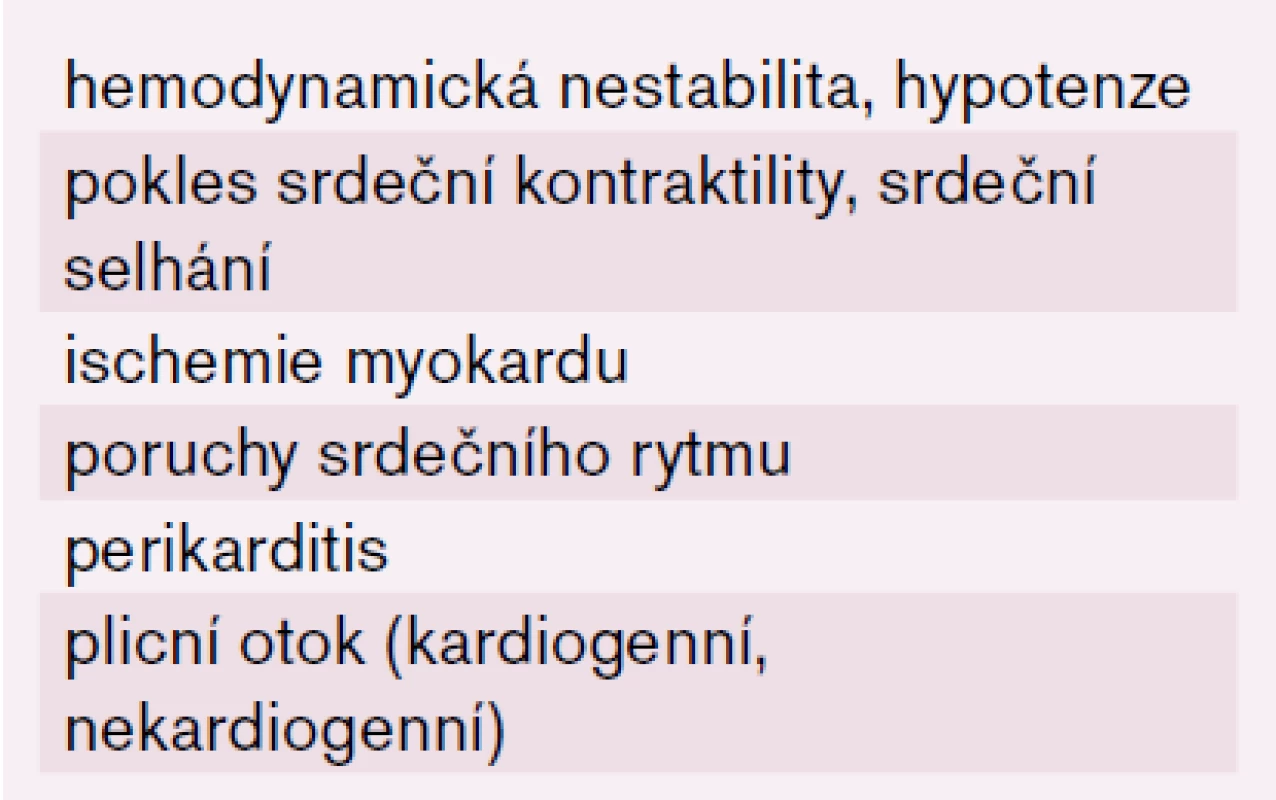 Kardiovaskulární komplikace při akutním poškození ledvin.