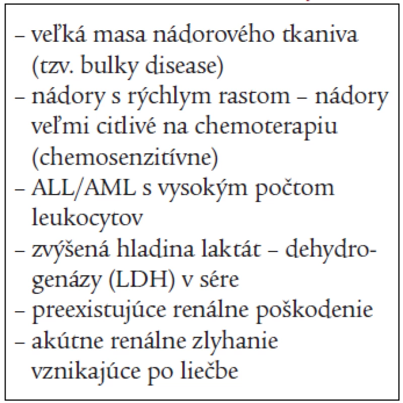 Rizikové faktory TLS.