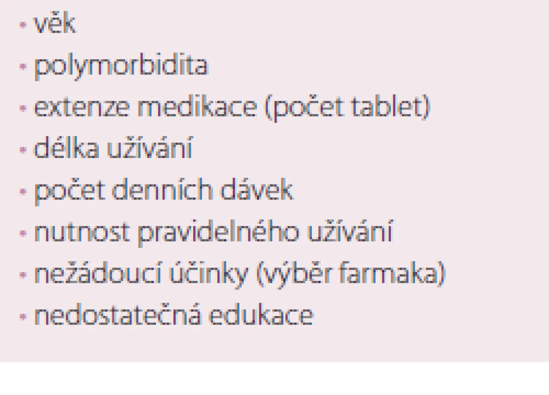 Faktory, které snižují počet skutečně užitých dávek předepsaného léku.