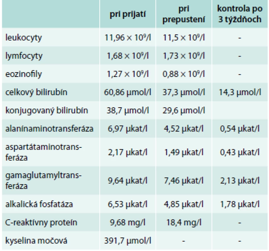 Prehľad vybraných laboratórnych parametrov