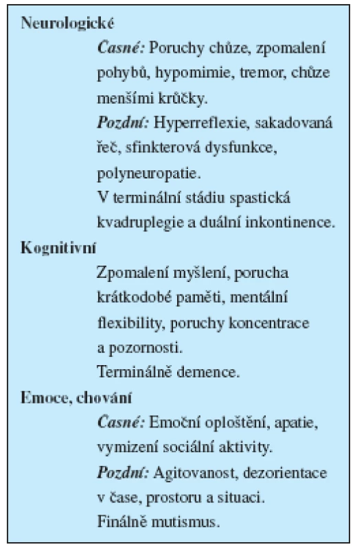 Hlavní projevy HIV encefalopatie