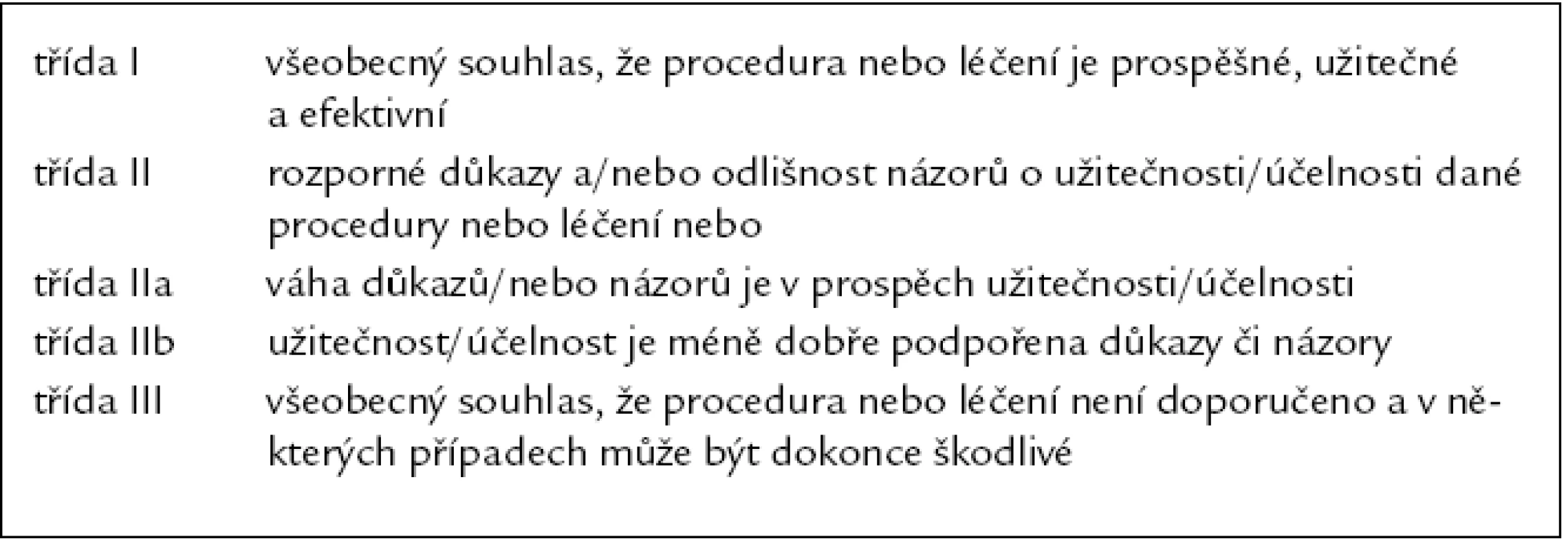 Důkazní třída.