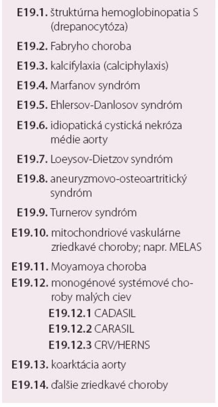 Niektoré zriedkavé choroby artérií (rare diseases; orphan diseases) [2,24].