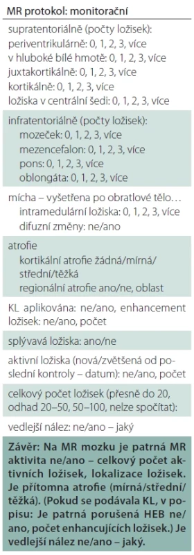 Standardní monitorační popis MR.