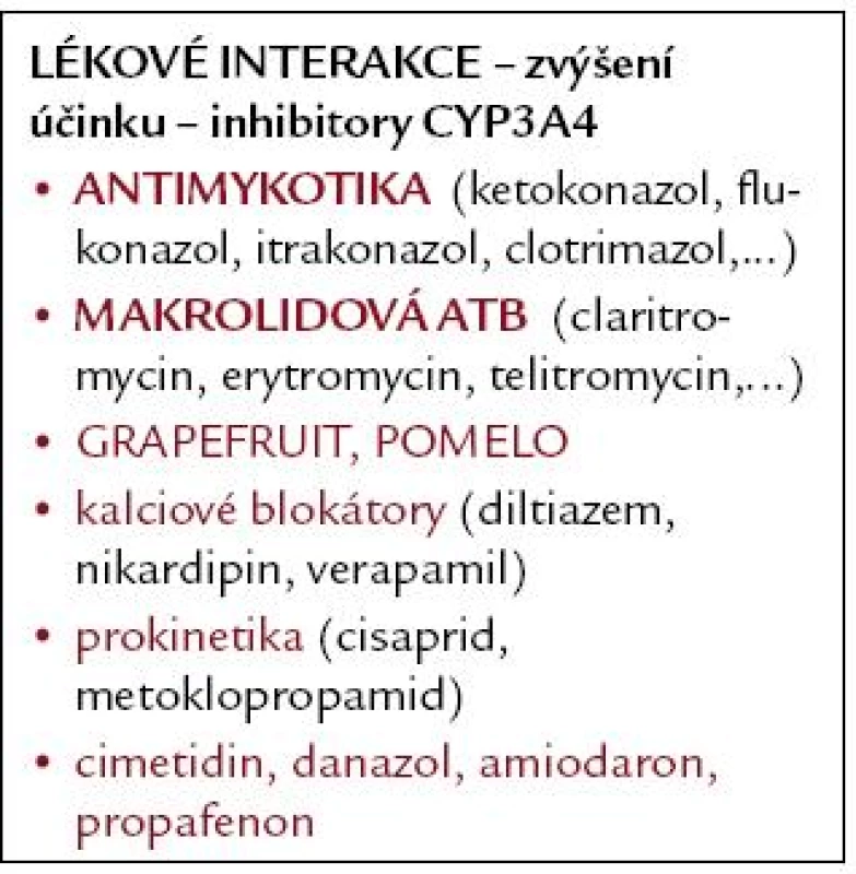 Tacrolimus – Prograf, cyklosporin A – Sandimmun Neoral, sirolimus – Rapamune.
