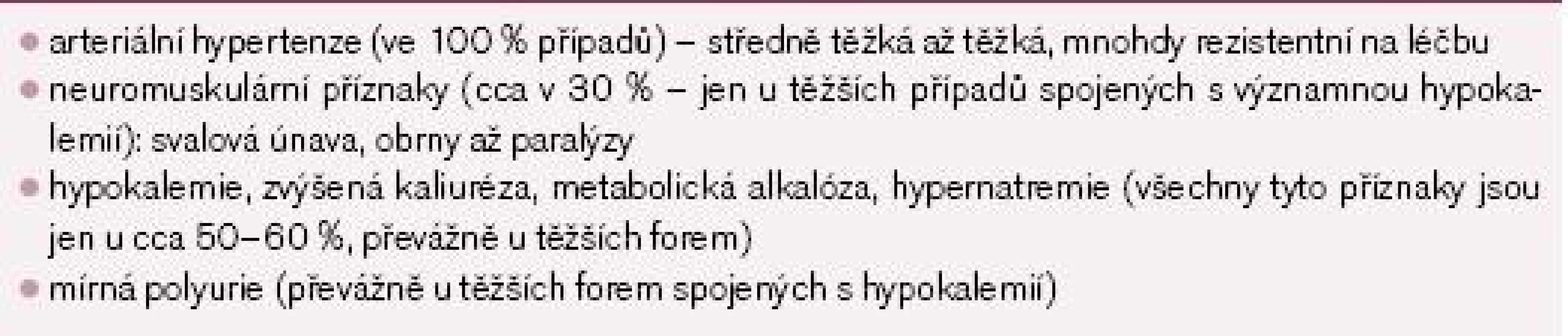 Klinické známky primárního hyperaldosteronizmu.