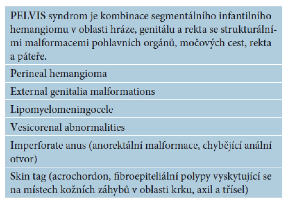 PELVIS syndrom
