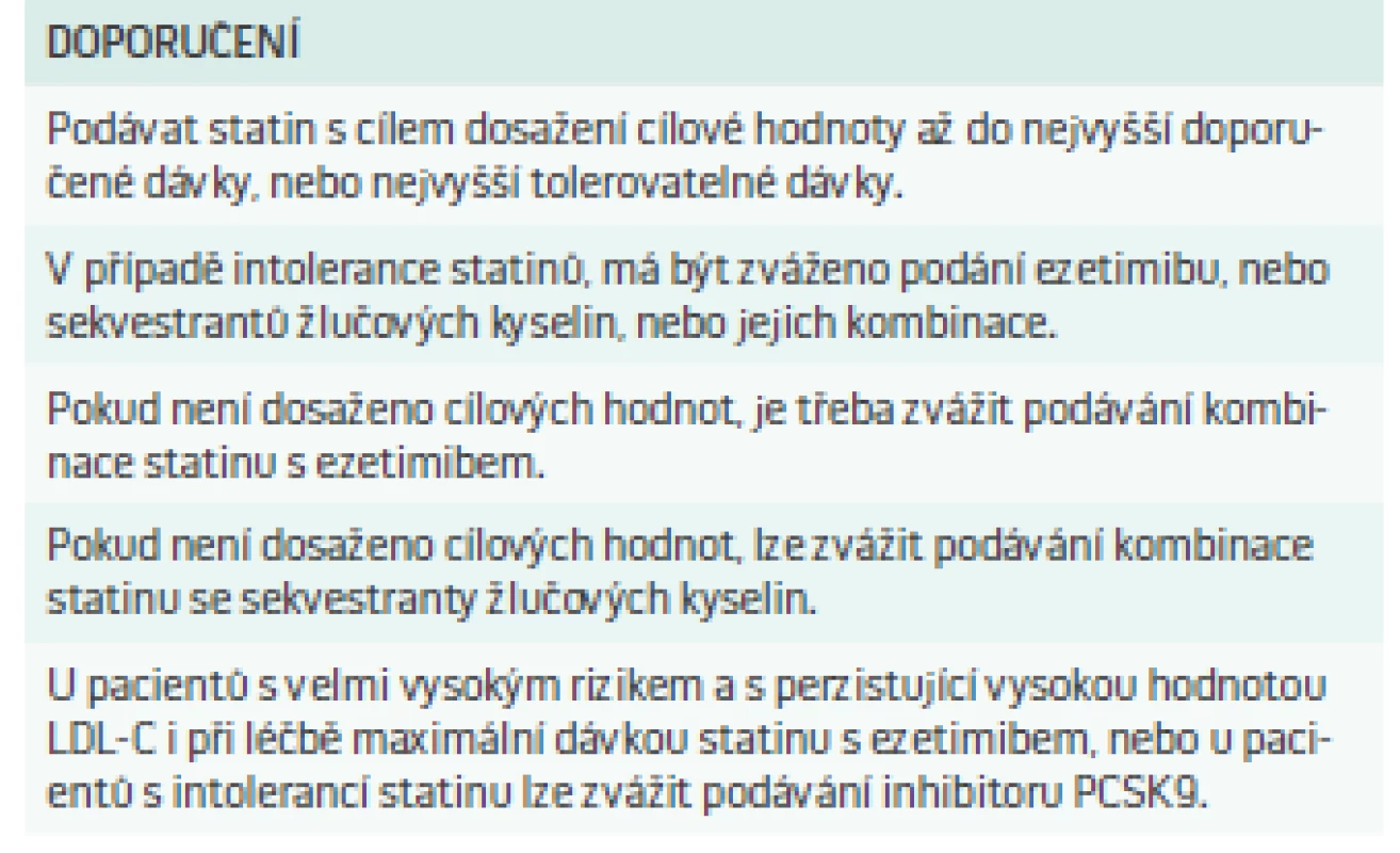 Doporučení pro farmakoterapii hypercholesterolemie