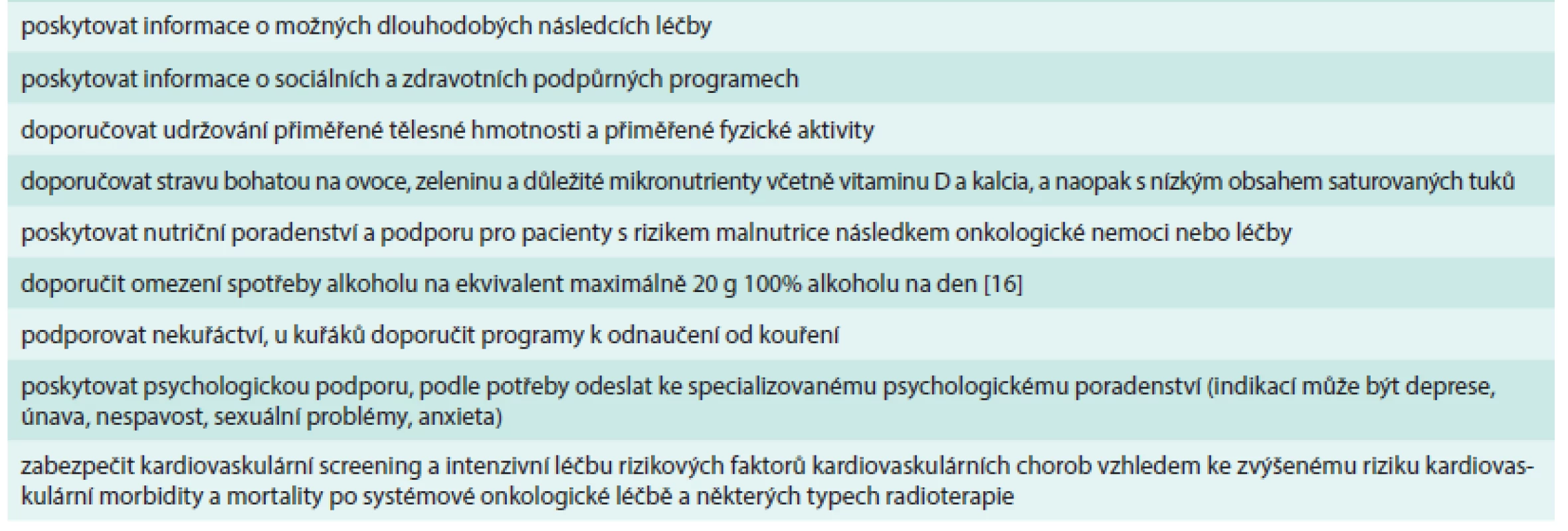 Obecná doporučení pro péči o pacienty dispenzarizované po úspěšné onkologické léčbě