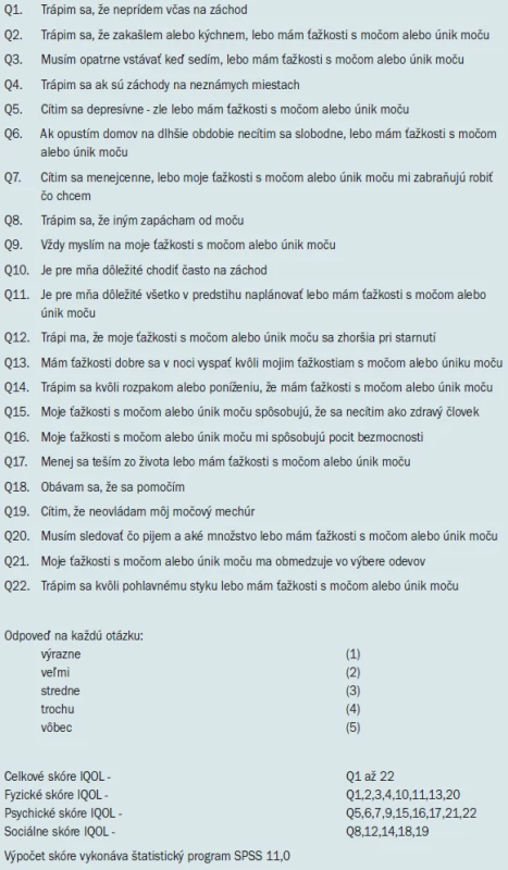 Dotazník merania kvality života I-QOL.