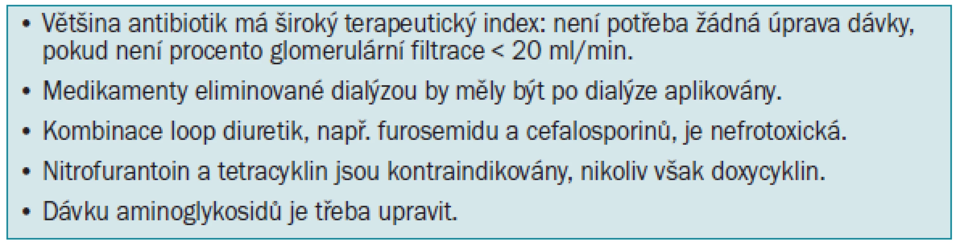 Aplikace antibiotik při infekci močových cest při renálním poškození.
