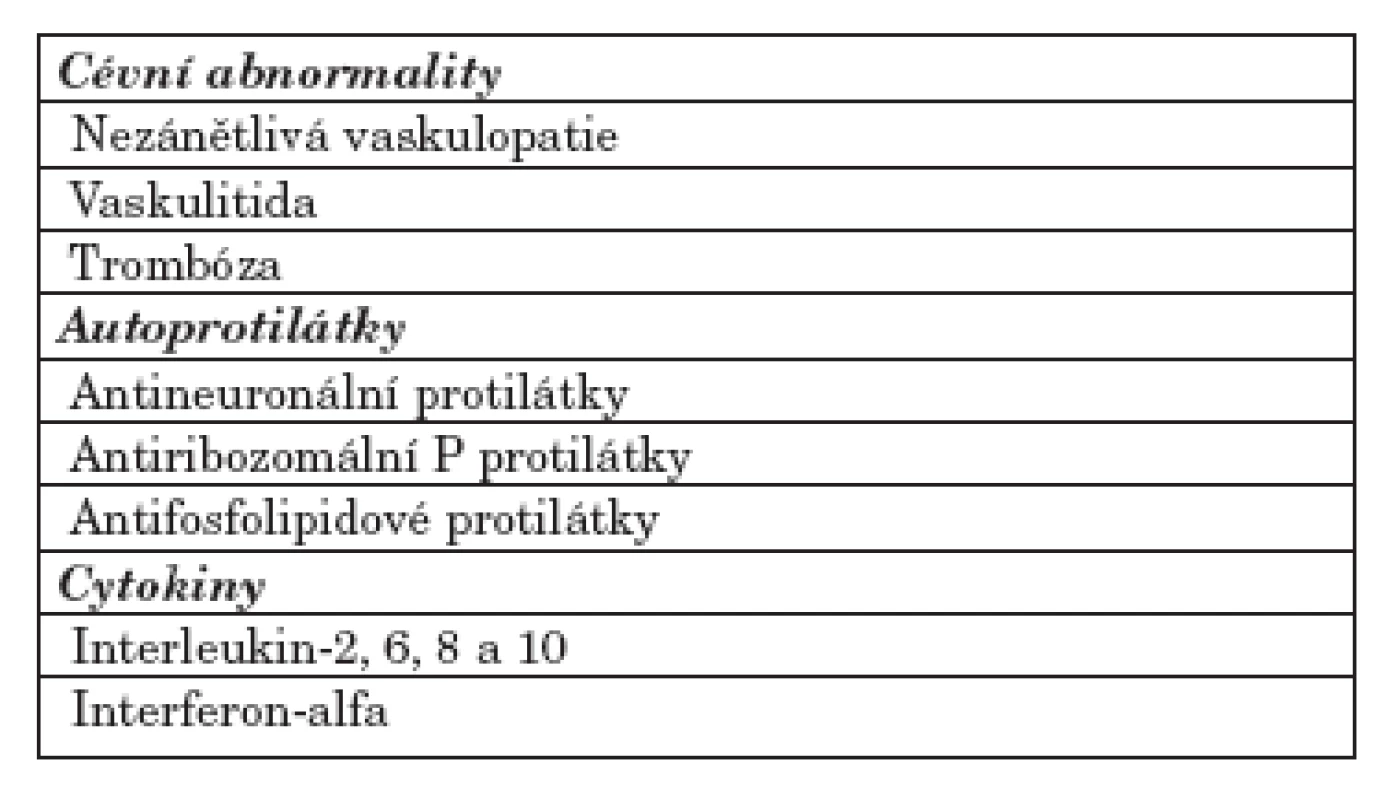 Patogeneze NPSLE.