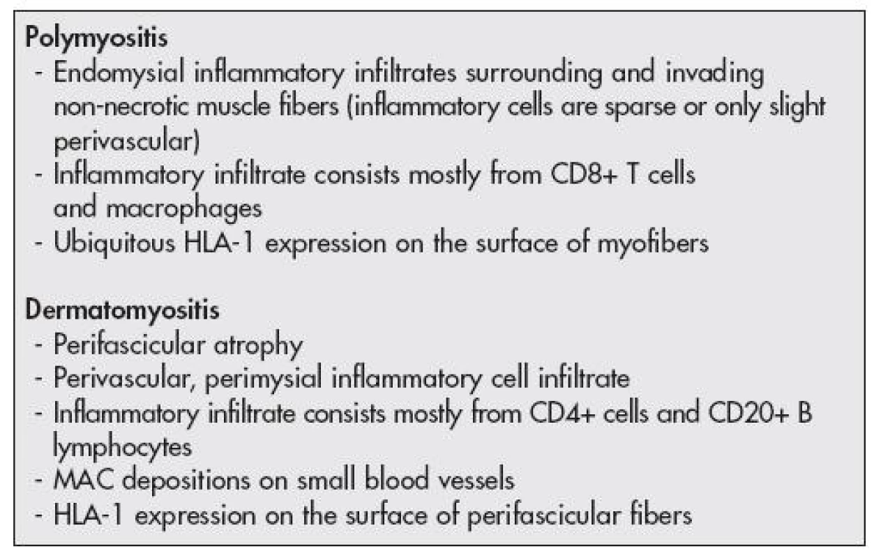 Histopathological and imunohistological criteria used for the diagnosis of idiopathic inflammatory myopathies in muscle biopsy