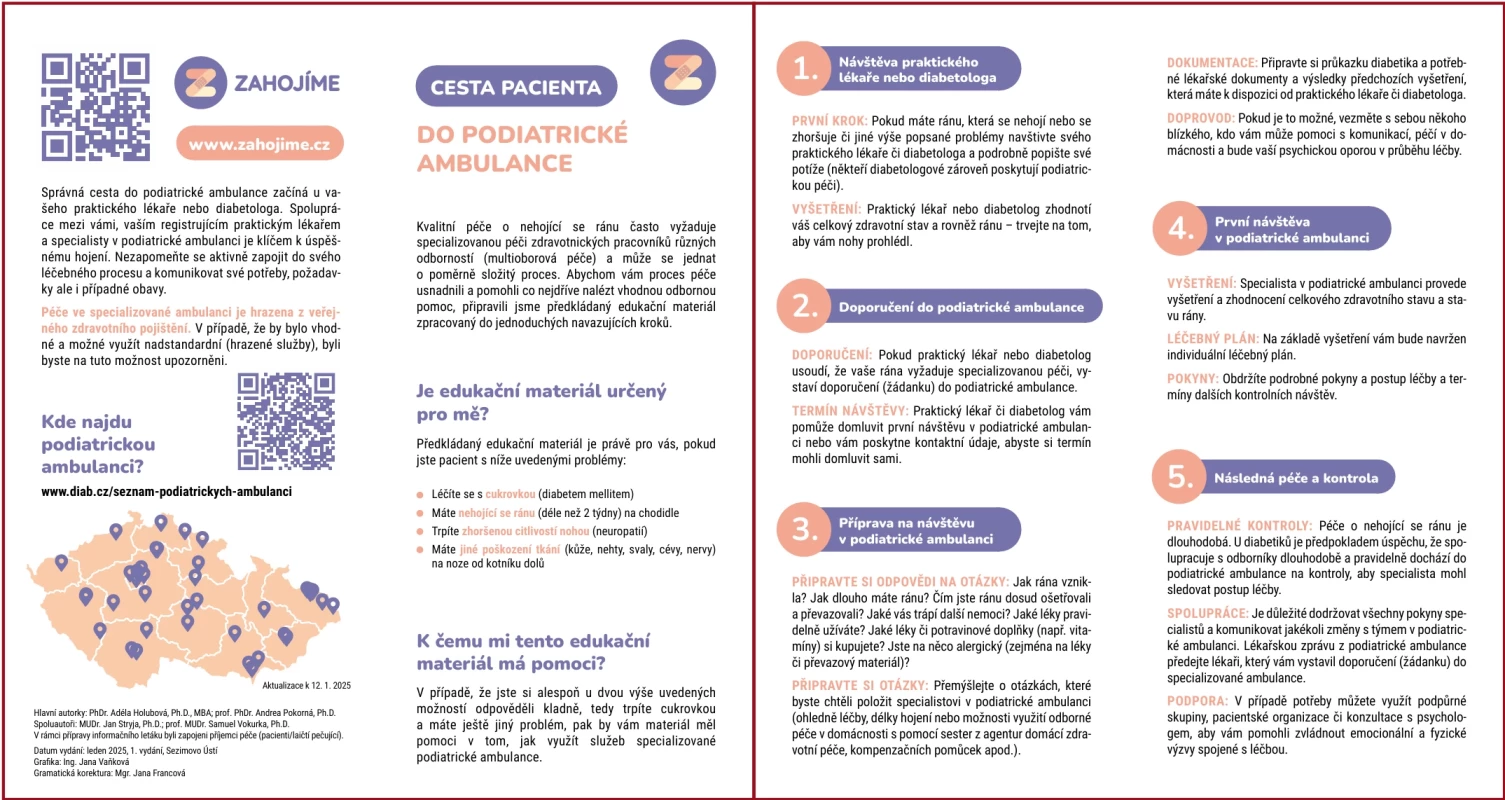 Cesta pacienta do podiatrické ambulance