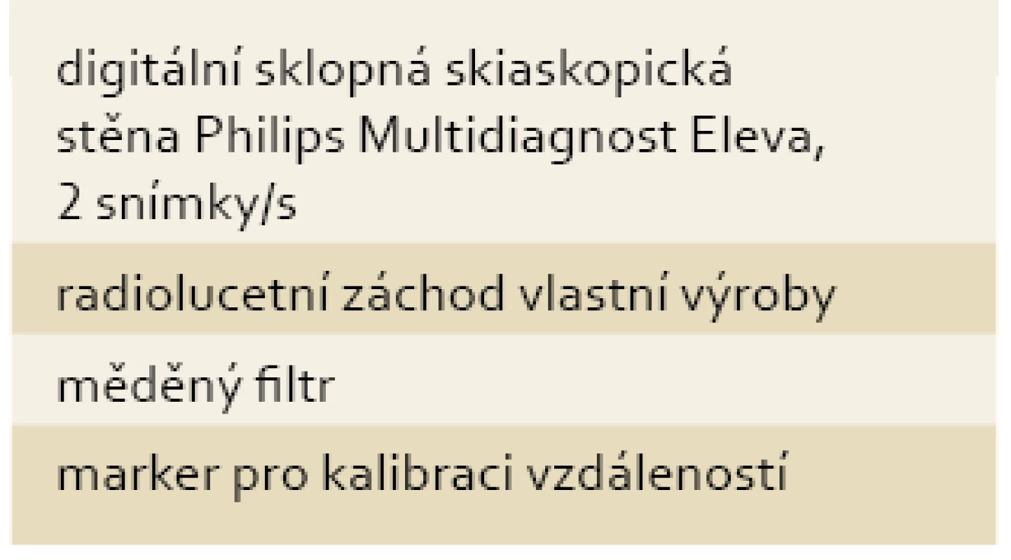 Zařízení.
Tab. 2. Equipment.