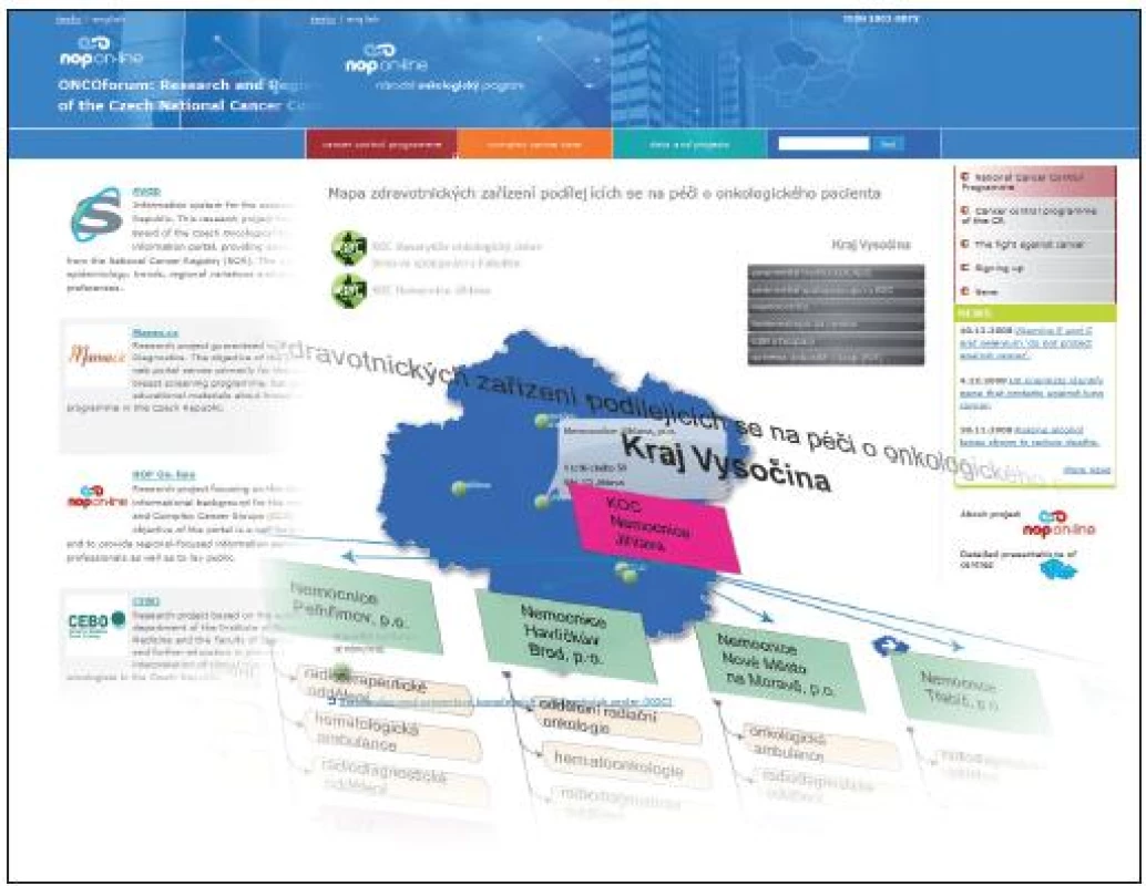 Portál <a href="http://www.onconet.cz">www.onconet.cz</a> je ofi ciální informačním zázemím Národního onkologického programu ČR.