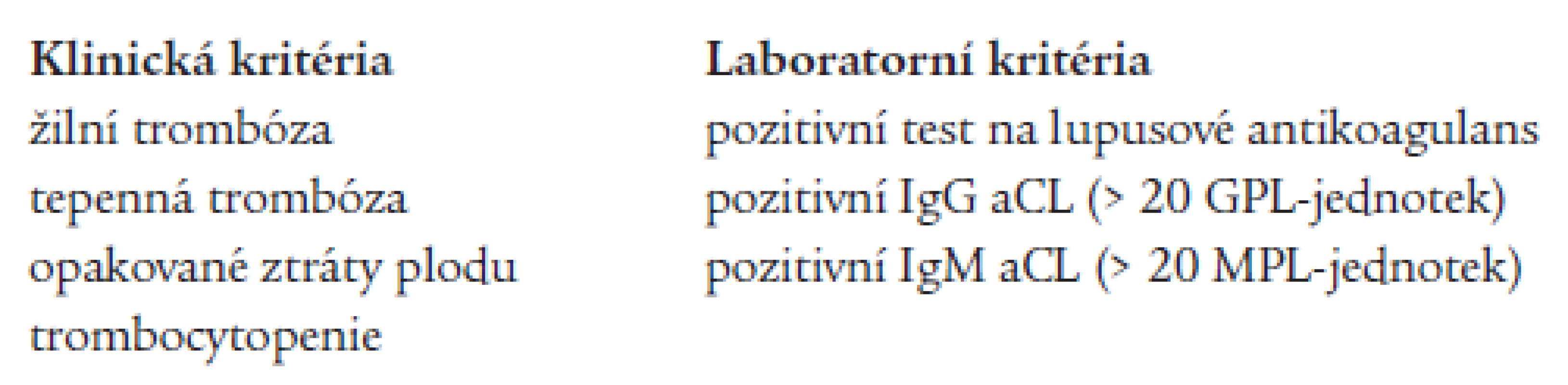 Kritéria pro APS, dle [10].