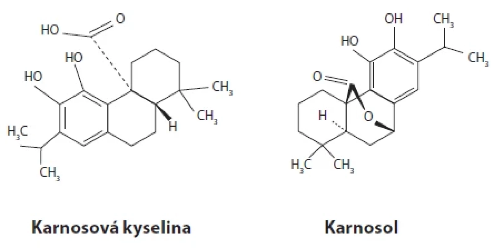 Chemická struktura karnosové kyseliny a karnosolu
