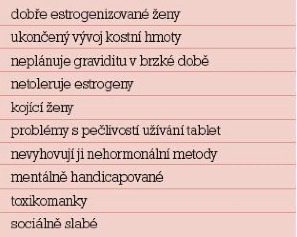 Hlavní cílové skupiny.