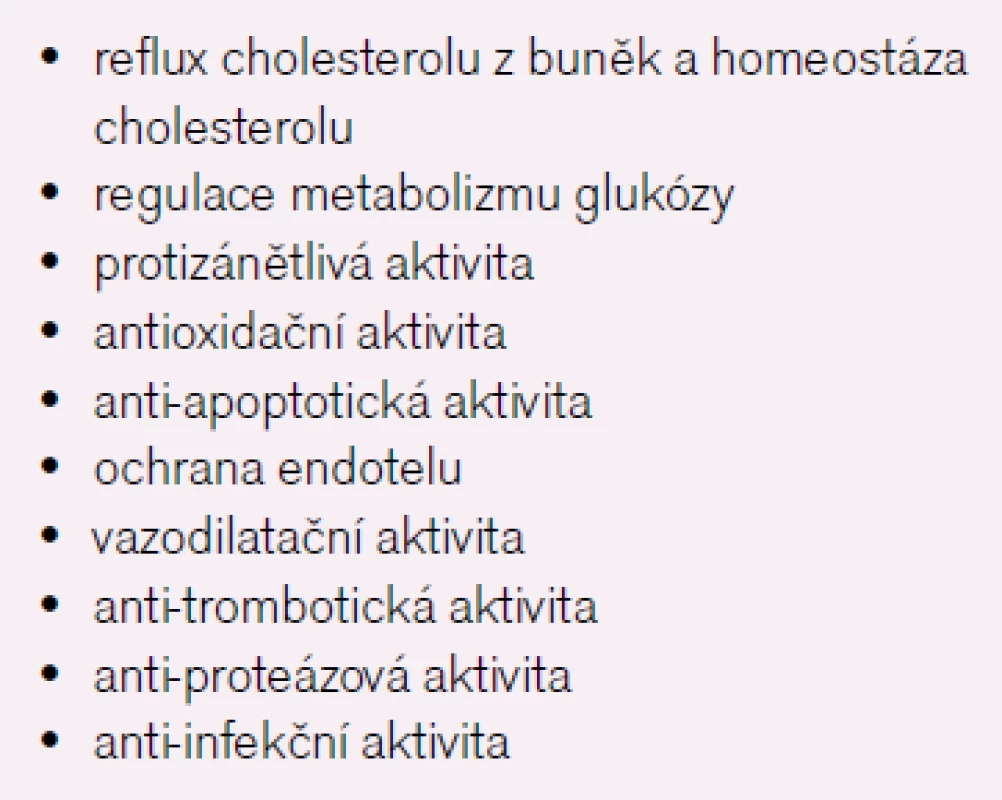 Funkce HDL: relevance k athero/vaskulo-protekci.