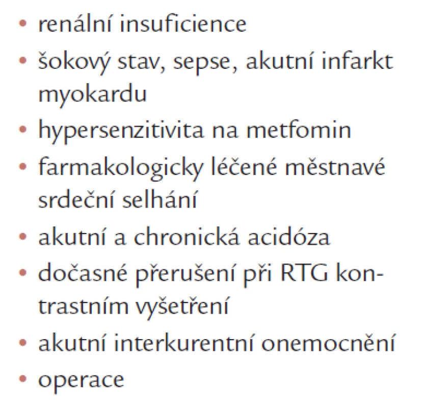 Kontraindikace metforminu.