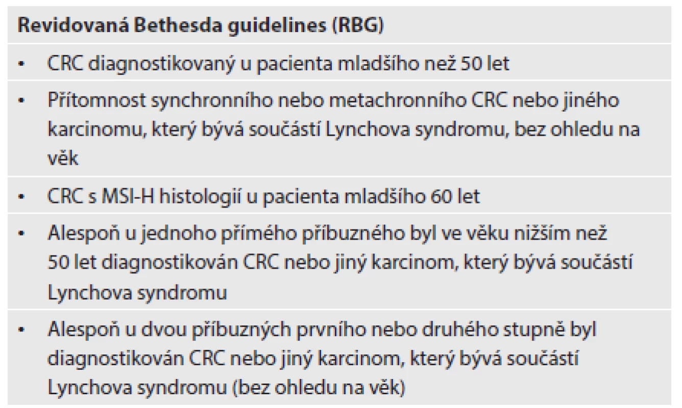 Revidovaná Bethesda guidelines