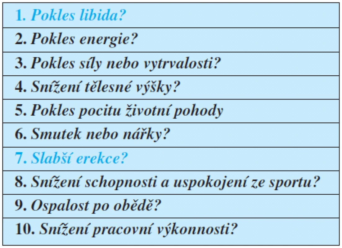 Dotazník University St. Louis na androgenní nedostatečnost