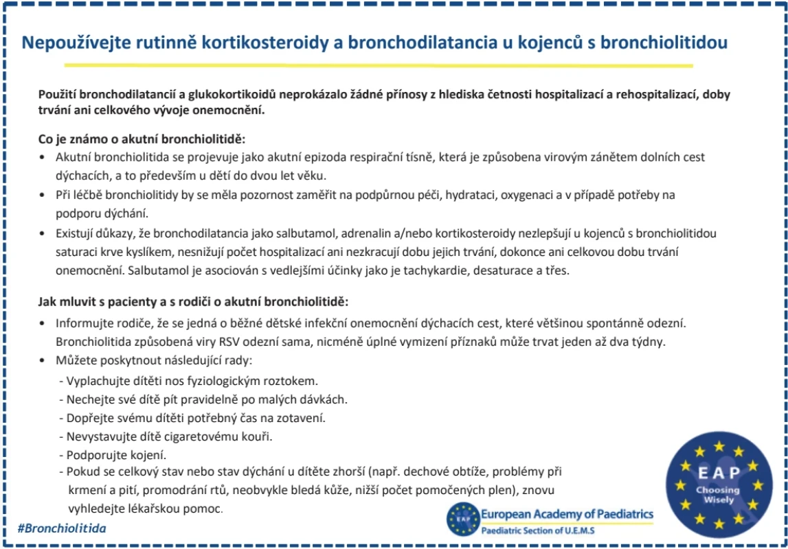 Schéma doporučení iniciativy Choosing Wisely