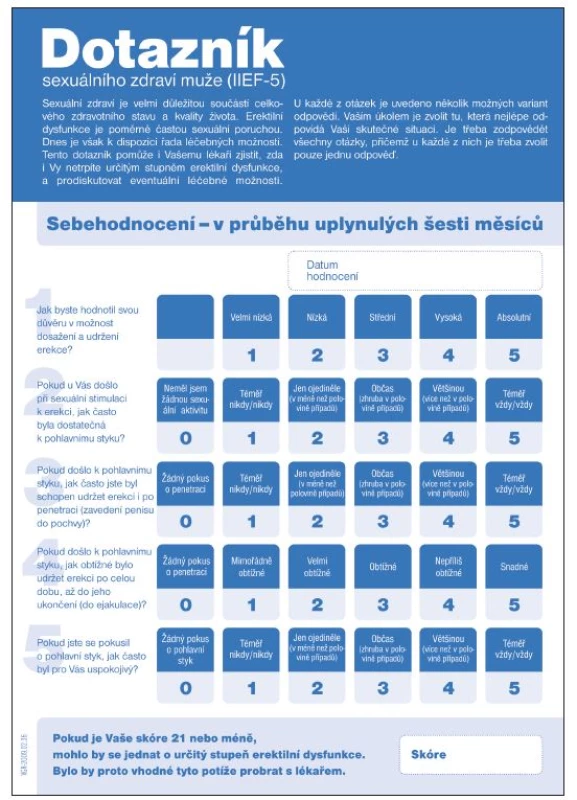 Dotazník IIEF-5
Fig. 1. Questionnaire IIEF-5