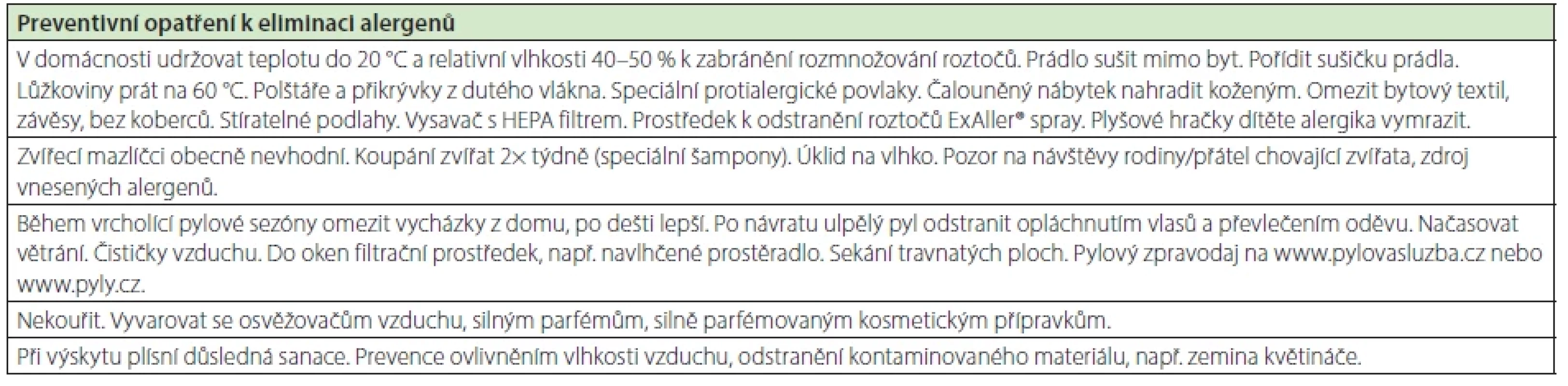 Příklady opatření k eliminaci alergenů (podle 7, 11)