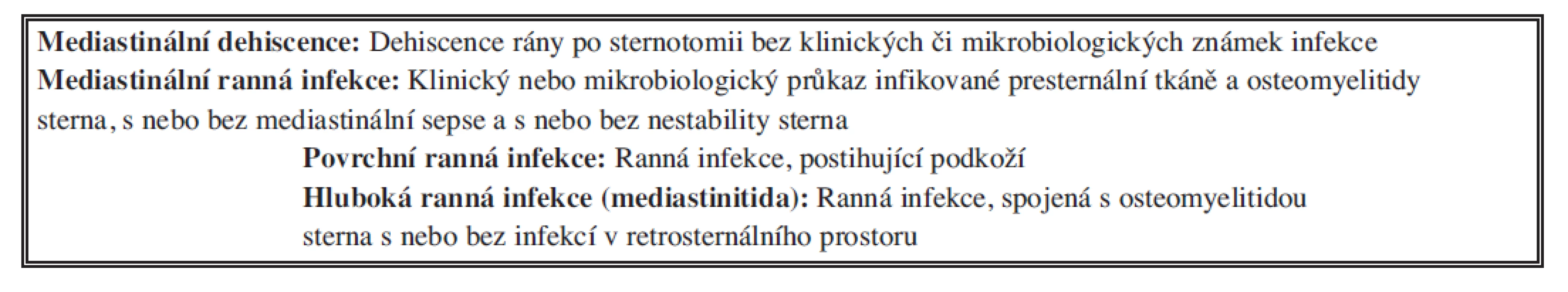 Klasifikace komplikací po sternotomii [2]
Tab. 2. Classification of complications following sternotomy [2]