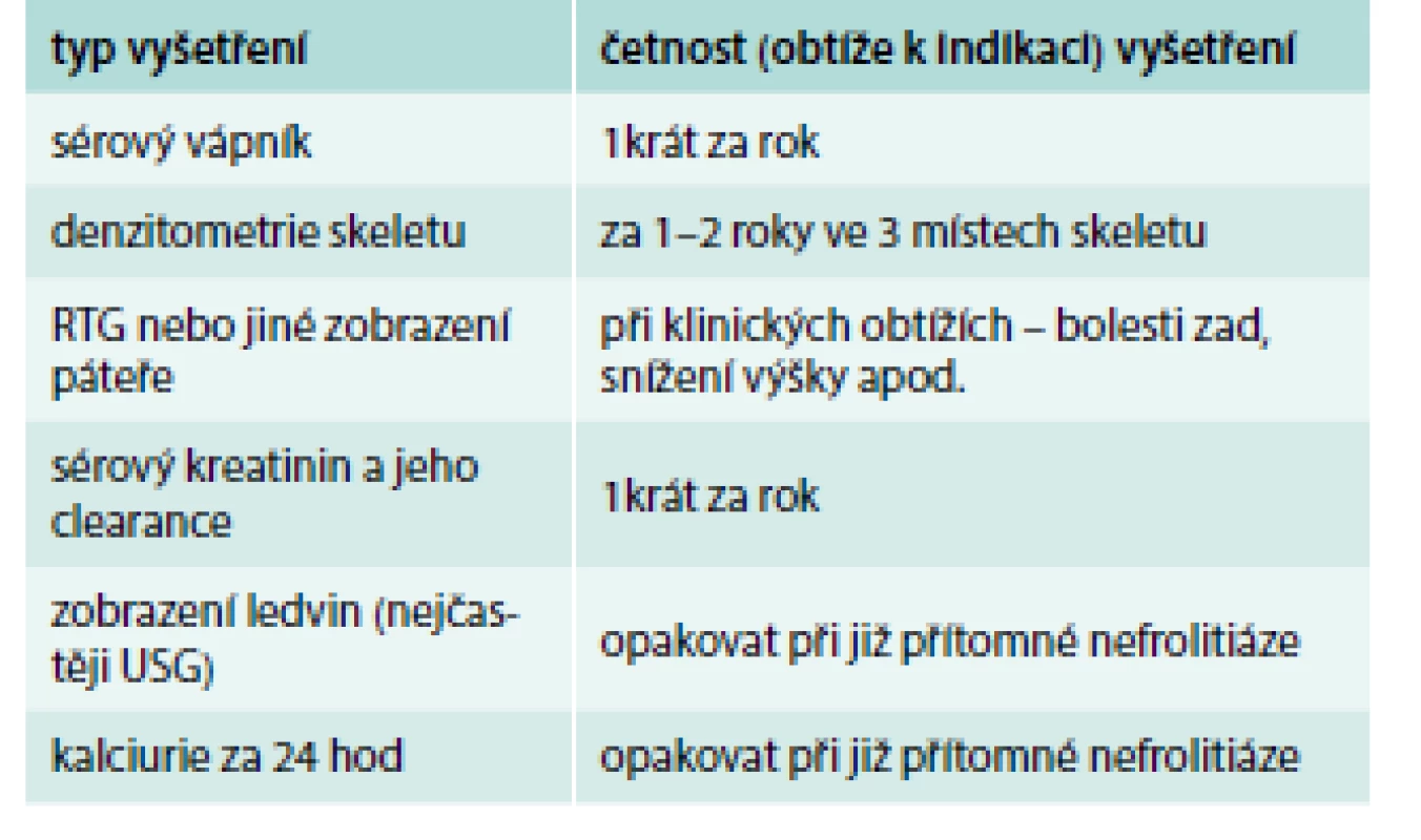 Sledování pacientů s asymptomatickou primární hyperparatyreózou při konzervativním postupu.