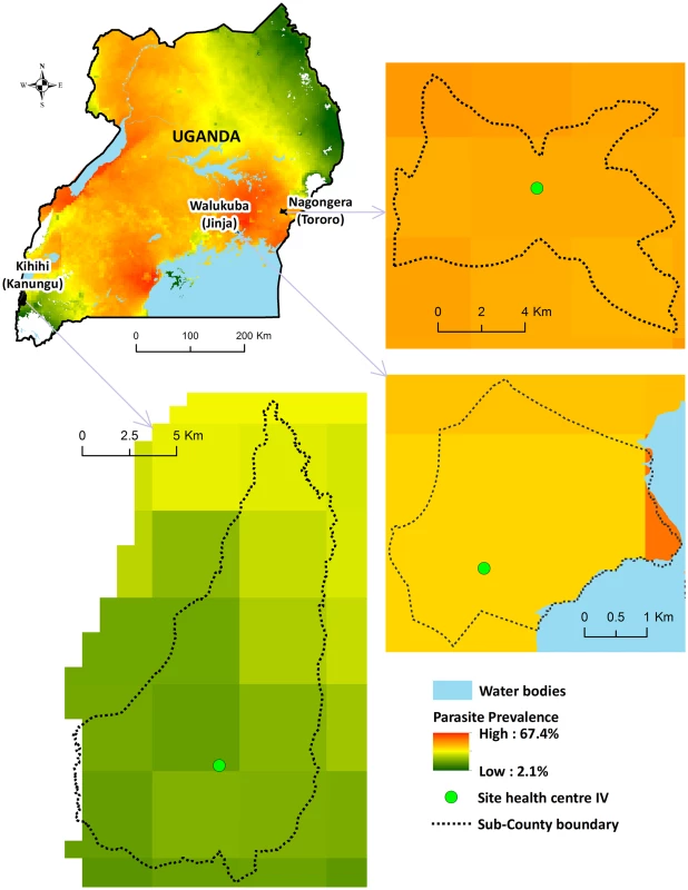 Map of Uganda showing study sites.