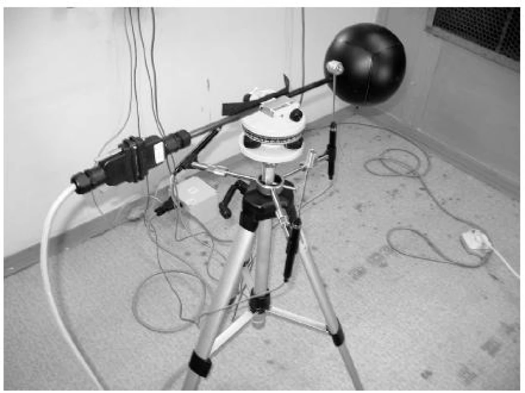 Kulový stereo-teploměr Jokl-Jirák a sondy pro měření radiační teploty, suché teploty a proudění vzduchu přístroje Indoor Climate Analyzer type 1213 fy Bruel and Kjaer