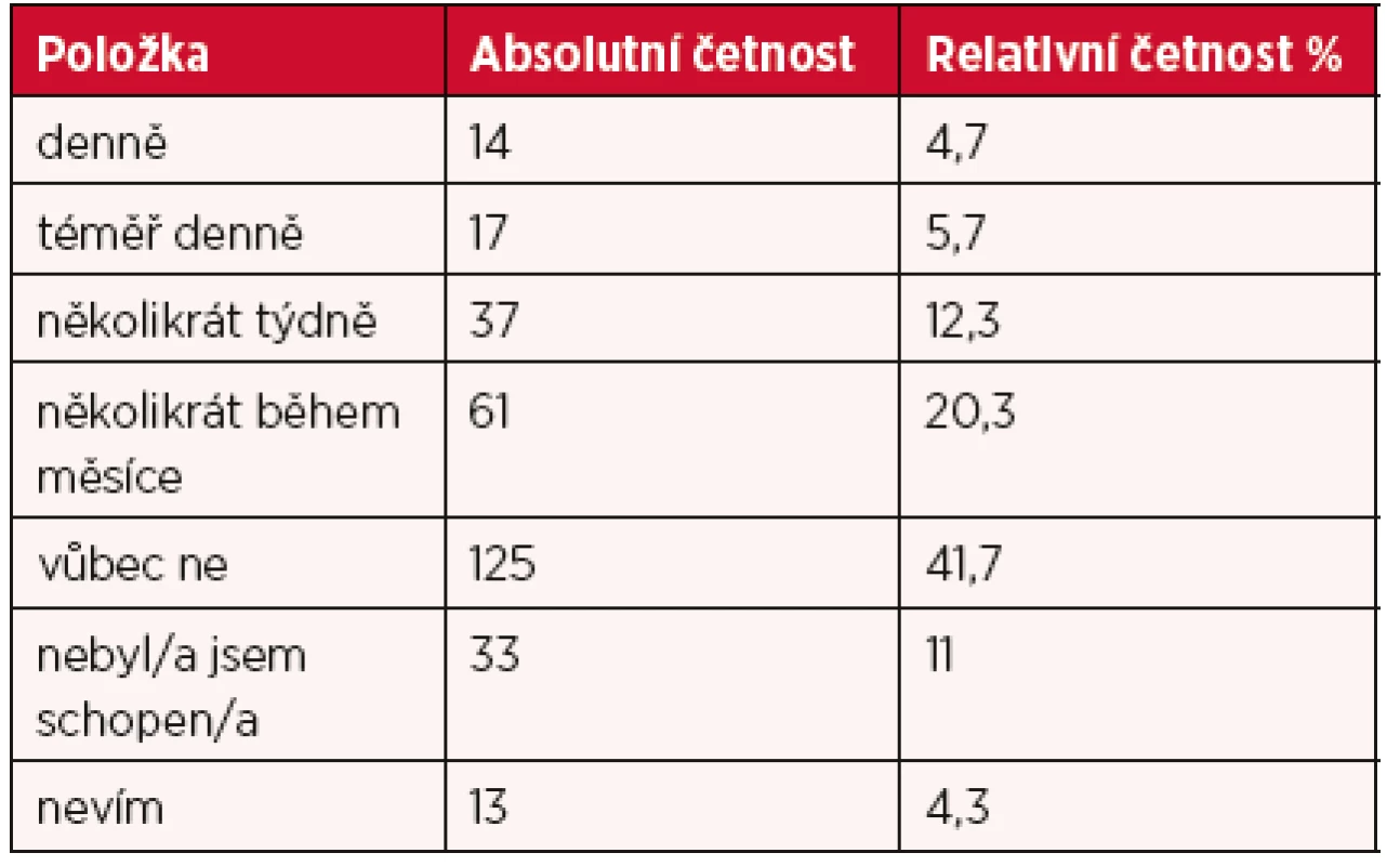 Pohybové aktivity osob ohrožených chudobou (cvičení 30 minut, běh, chůze)