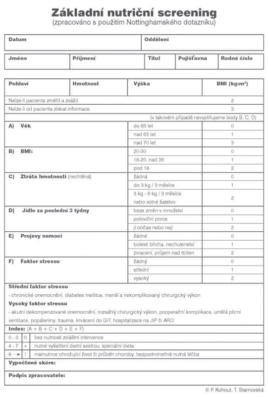 Nutriční screening podle Kohouta a Starnovské [31], upraveno s použitím Nottinghamského dotazníku [30].
Tab. 4. Nutritional screening according to Kohout and Starnovska [31], modified using Nottingham questionnaire [30].